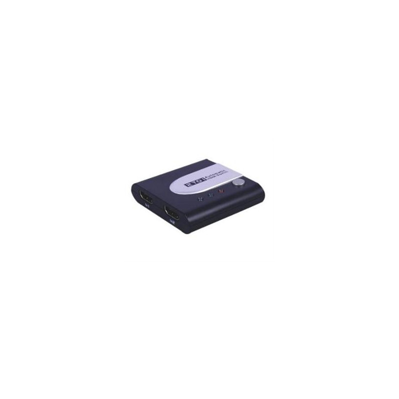 HDMI switch 2:1 automatický