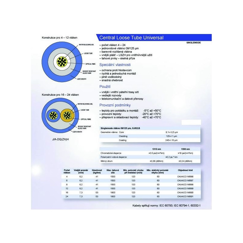 12vl. 09/125 09/125um kábel gelový UNIV LSOH CLT