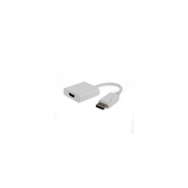 Kábel Gembird red.Displayport na HDMI, M/F, biela