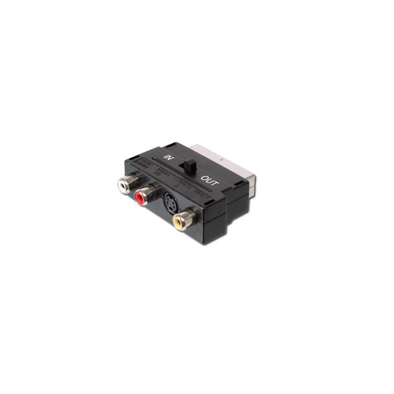 PremiumCord Adapter SCART-3x cinch + S-video s prepínačom IN/OUT