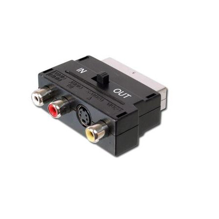 PremiumCord Adapter SCART-3x cinch + S-video s prepínačom IN/OUT