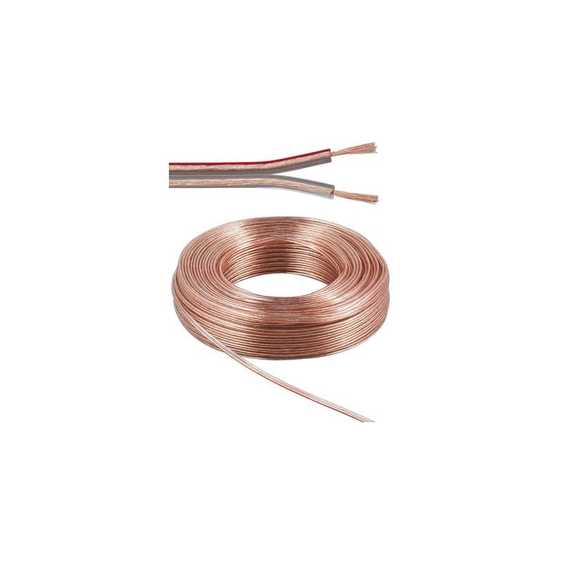 PromiumCord kábel pre repro CU, 2x0, 75mm 10m