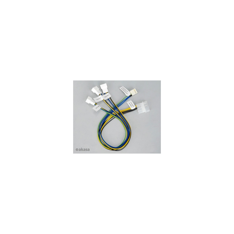 PWM Splitter - Smart Fan Cable 2 ks