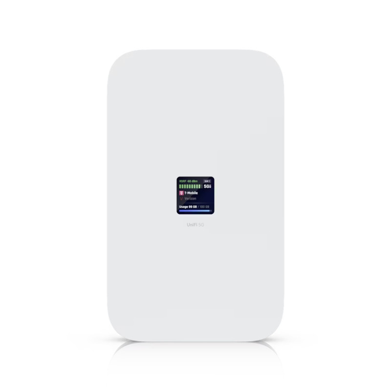 Ubiquiti U5G-Max, UniFi 5G Max