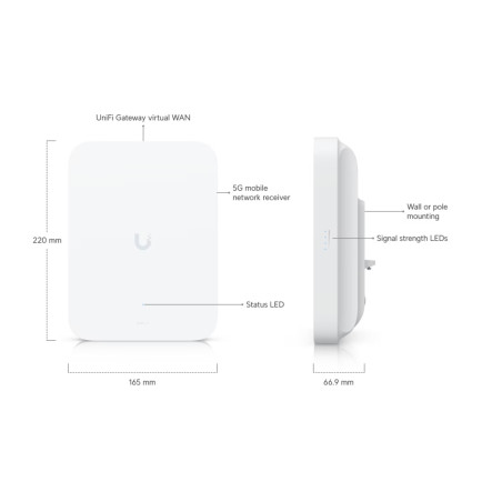 Ubiquiti U5G-Max-Outdoor, UniFi 5G Max Outdoor