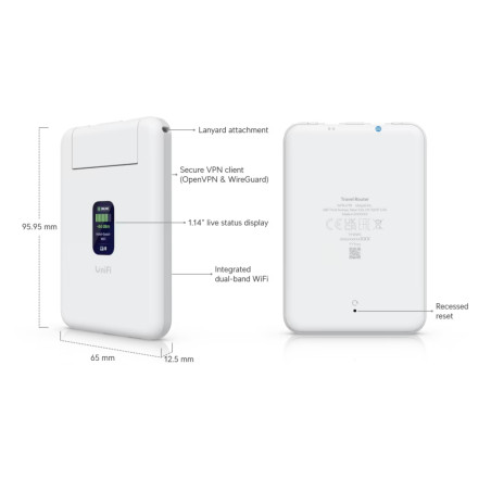 Ubiquiti UTR, UniFi Travel Router