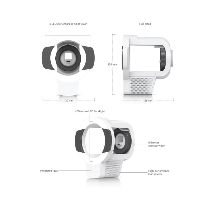 Ubiquiti UACC-Pro-Bullet-Enhancer-W, Pro Bullet Enhancer, biela