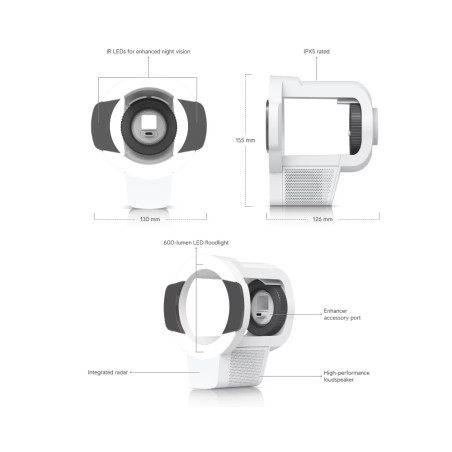 Ubiquiti UACC-Pro-Bullet-Enhancer-W, Pro Bullet Enhancer, biela