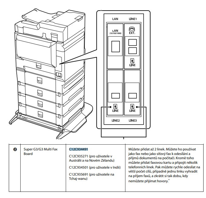 WF-C879R/WF-C2XXXX Multi fax board